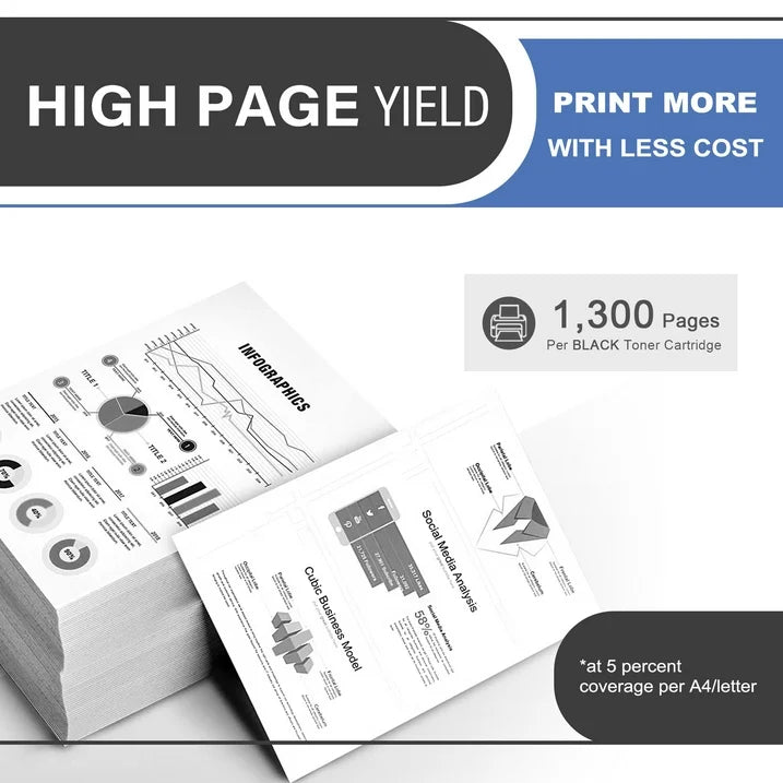 134A W1340A Toner Cartridge Balck 2-Pack Compatible for HP 134A W1340A Toner Cartridges for Laser M209,MFP M234 Series Printer