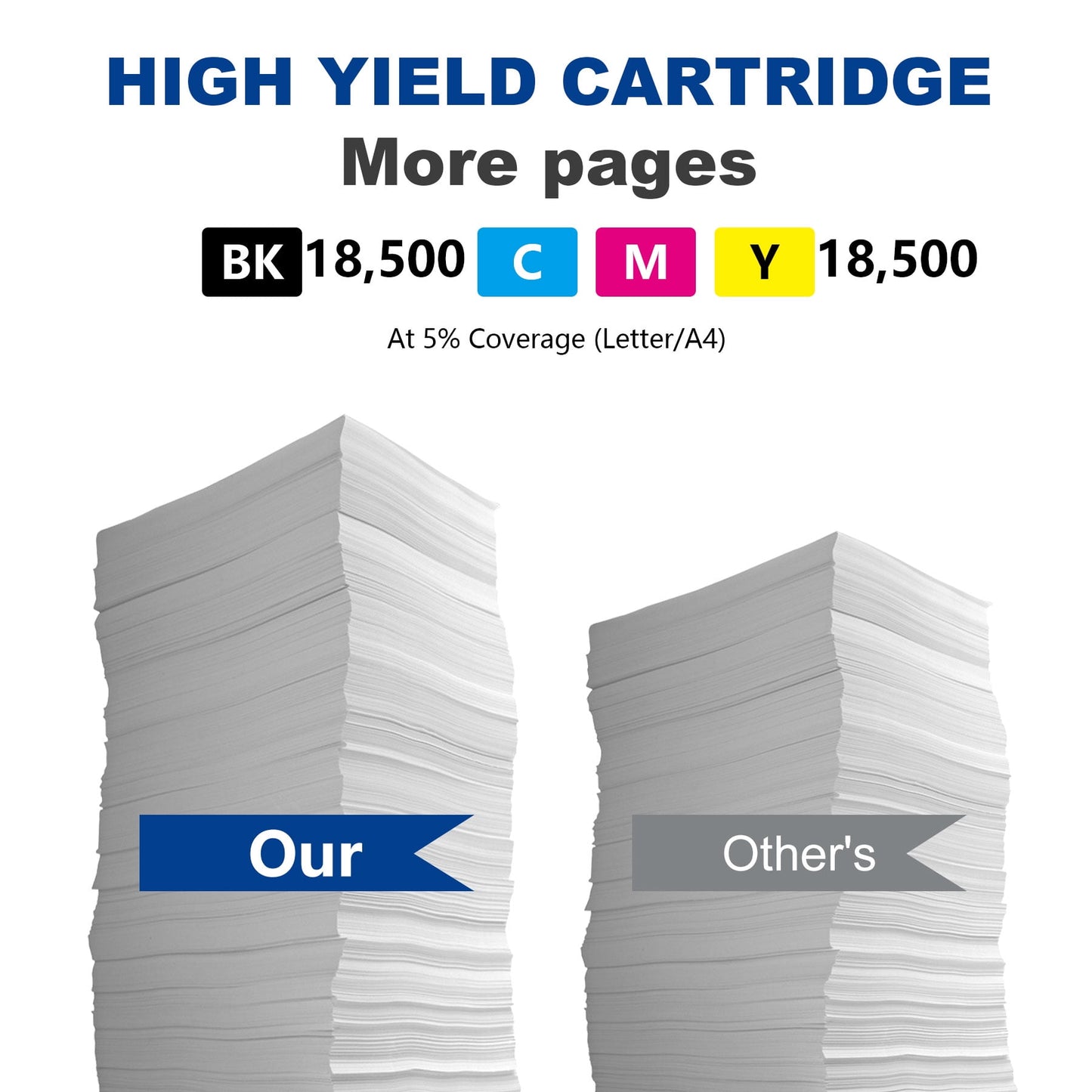 DR223CL Drum Unit 4 Pack Compatible for Brother DR223 CL Drum for HL-L3210CW HL-L3230CDW HL-L3270CDW MFC-L3710CW MFC-L3770CDW Printer Black Cyan Magenta Yellow