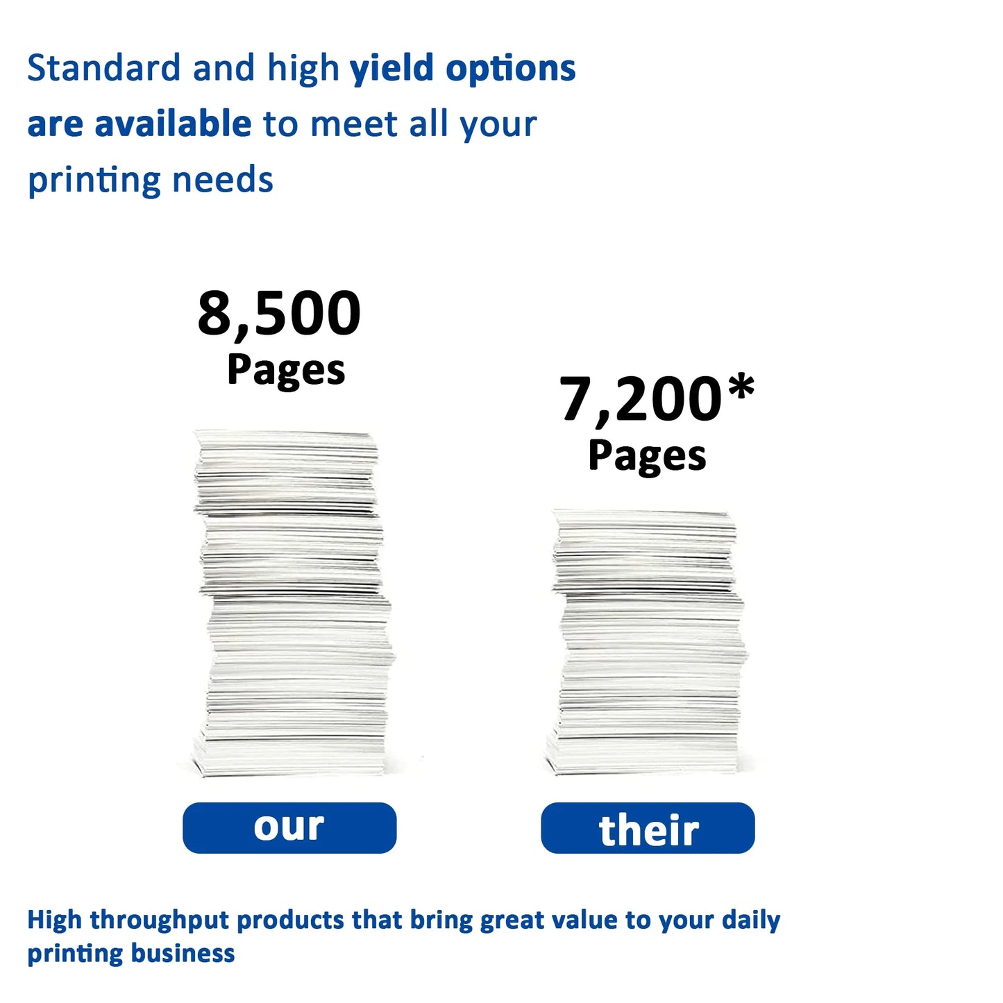3 PK TN850 Toner Cartridge Replacement for Brother TN850 820 Toner HL-L5200DW MFC-L6800DW L6900DW