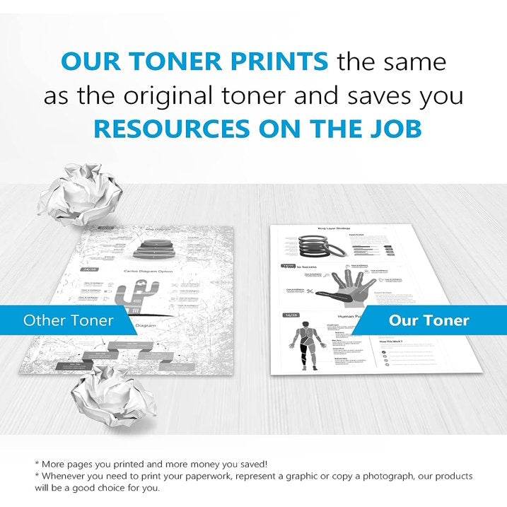49X Q5949X Black Toner Cartridge (with Chip), 1 Pack, Q5949X Toner Compatible for 49X Q5949X Toner for 1320 1320n 1320nw 1320tn 3390 3392 1160 Printer