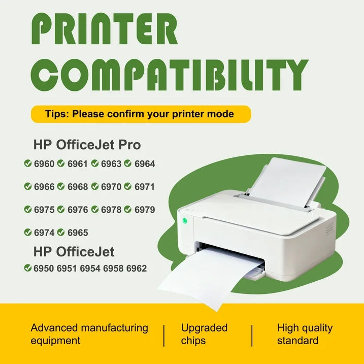 5-Pack 902XL 902 Ink Cartridge Compatible for HP 902XL Ink Cartridge for OfficeJet Pro 6960 6968 (2 Black 1 Cyan 1 Magenta 1 Yellow)