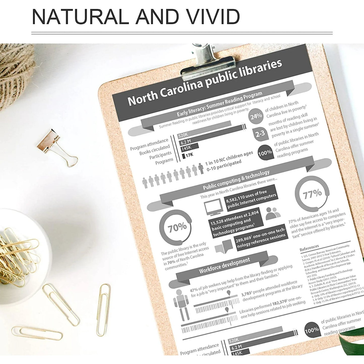 DR420 Drum DR-420 Drum Unit: 2 Pack Compatible DR 420 Drum DR420 Drum Unit High Yield Replacement for DCP-7060D 7065D Intellifax 2840 2940 MFC-7240 7360N HL-2130 2132 2240 2280DW