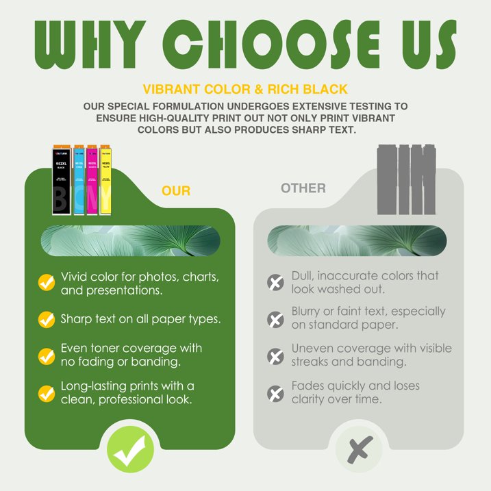 952 xl Ink Cartridge Black,Cyan,Magenta,Yellow Compatible for HP 952 Ink Cartridge 4 Pack 952xl Ink 8740 8730 Printer