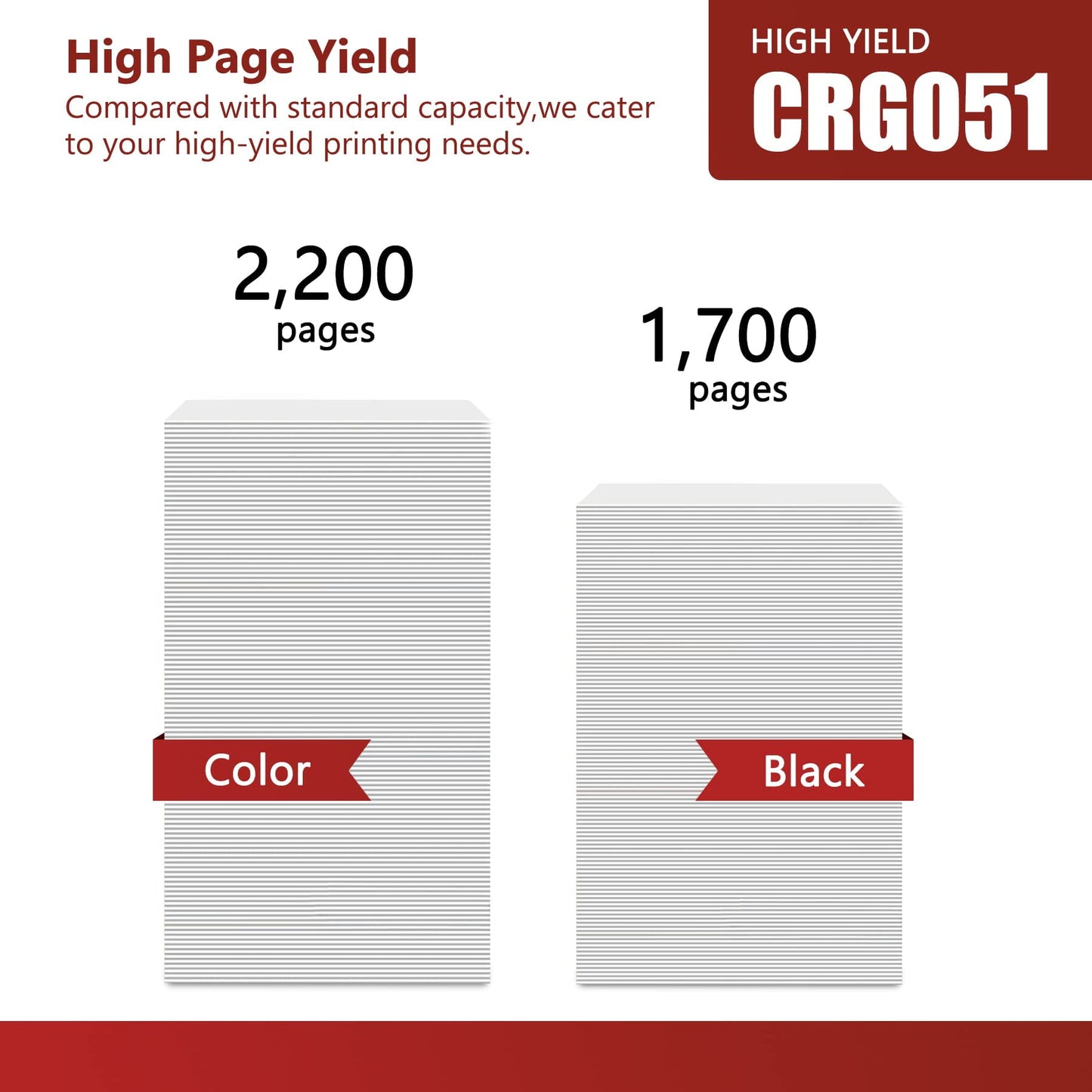 051 Black Toner Cartridge Replacement for Canon MF264dw MF266dw MF267dw MF269dw Printer