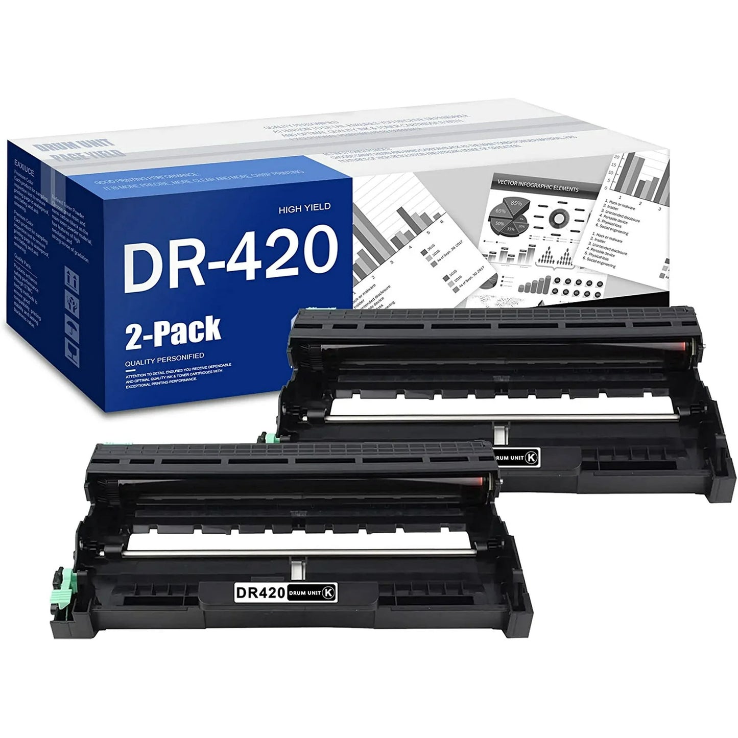 DR420 Drum DR-420 Drum Unit: 2 Pack Compatible DR 420 Drum DR420 Drum Unit High Yield Replacement for DCP-7060D 7065D Intellifax 2840 2940 MFC-7240 7360N HL-2130 2132 2240 2280DW