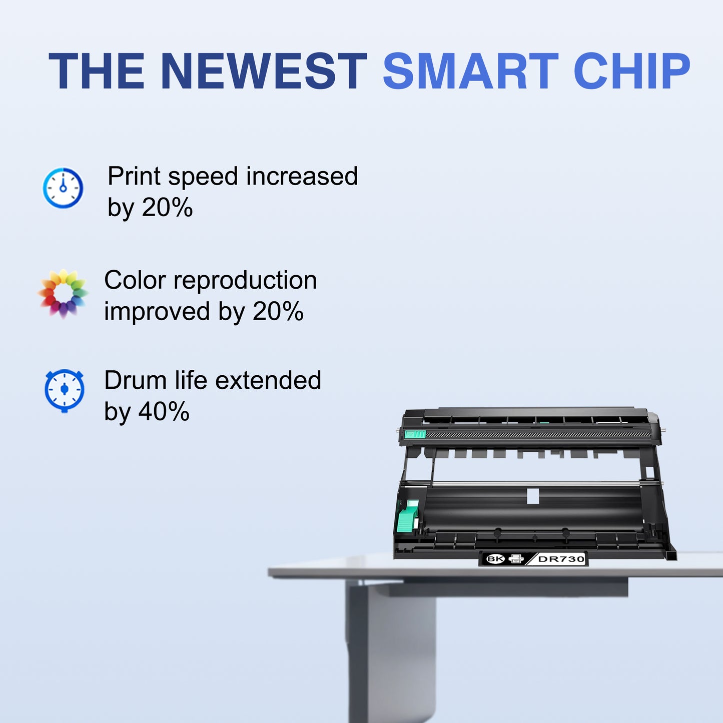 DR730 Drum Unit 4 Pack Black ZXTZX Compatible for Brother for HL-L2370DW MFC-L2750DW MFC-L2750DWXL Series Printers