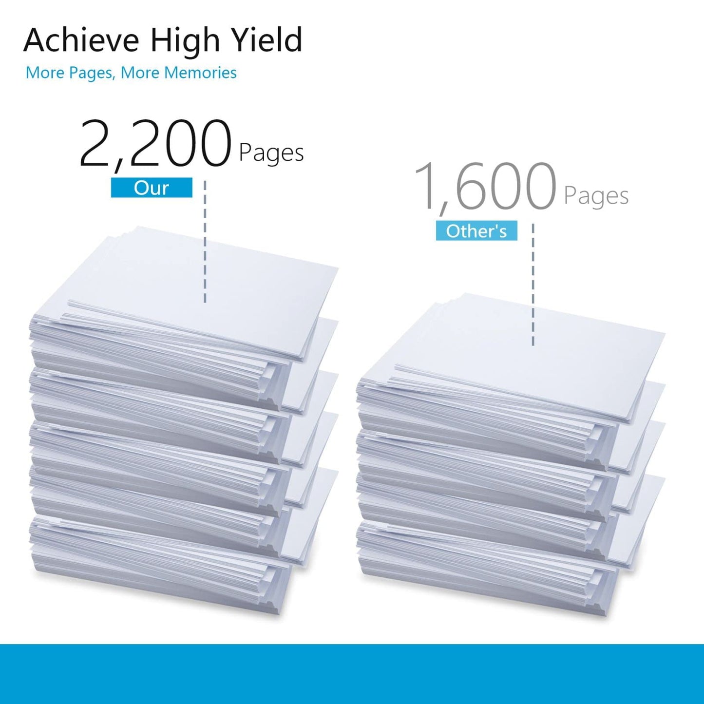 125 Toner Cartridge Black 1 Pack Replacement for Canon ImageCLASS LBP6000 MF3010 LBP6030w Printer