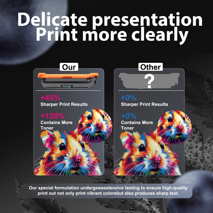 212A Toner Cartridge 5 Pack Compatible for 212A Toner Cartridges for Color LaserJet Enterprise M554dn M555dn