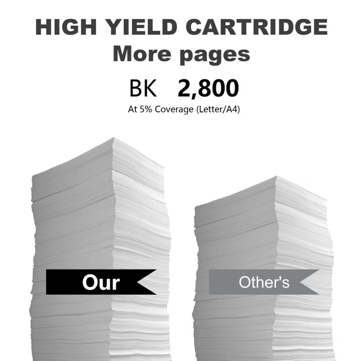05A CE505A High Yield Toner 2 Black Compatible for P2035 P2035n P2055 P2055d P2055dn P2055x Printer