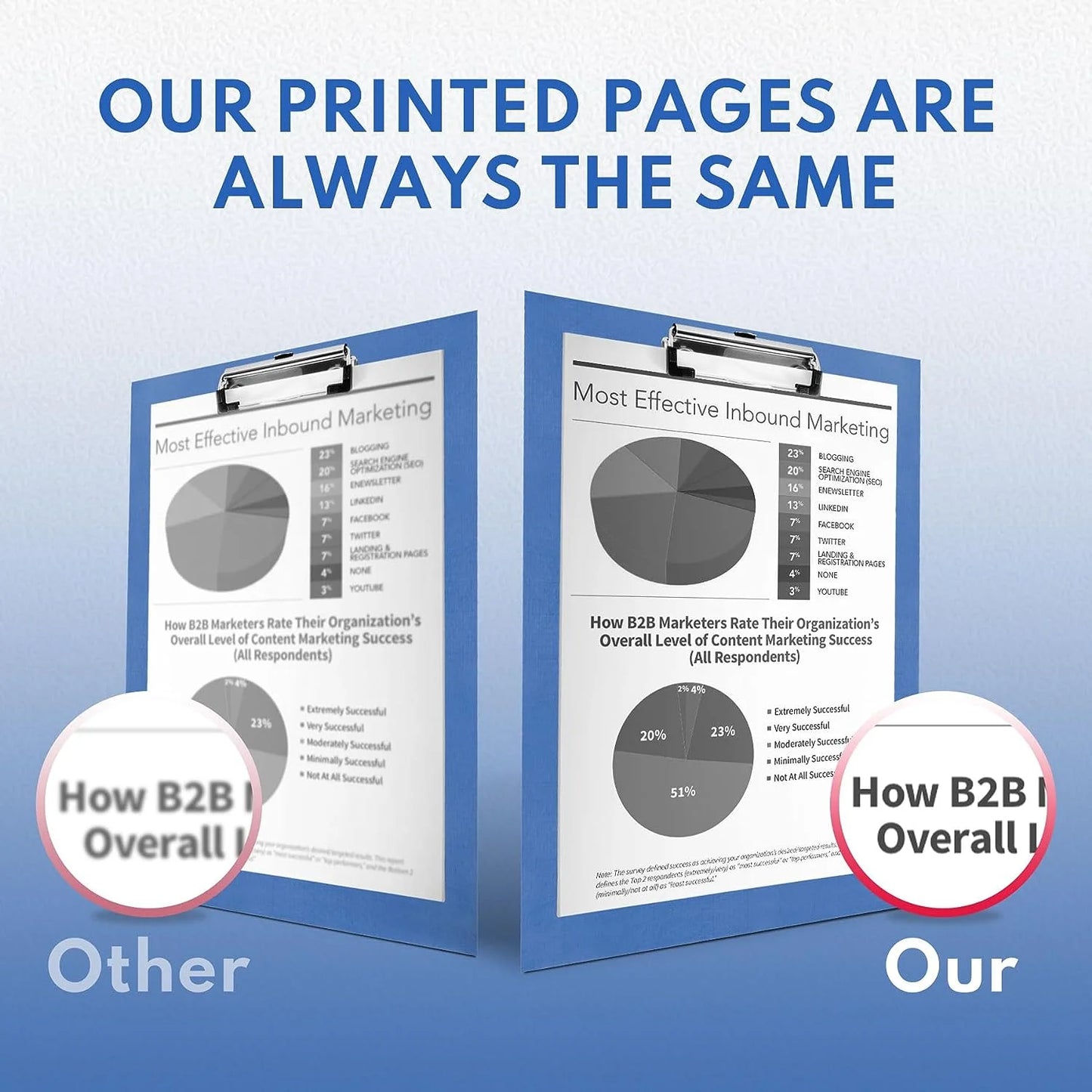 48A Toner Cartridge (with Chip), W1480A | 1 Black 148A Toner Compatible for HP Pro 4001 4001dn 4001dw, MFP 4101 4101fdn 4101fdw Printer