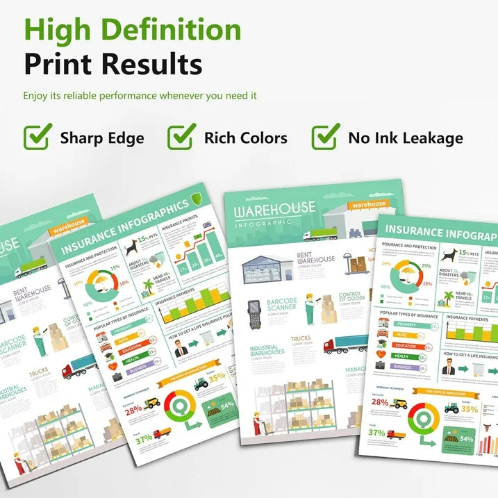 934XL 935XL Ink Cartridges Compatible for HP 934 XL 935 XL Ink Cartridges for OfficeJet 6220 Printer