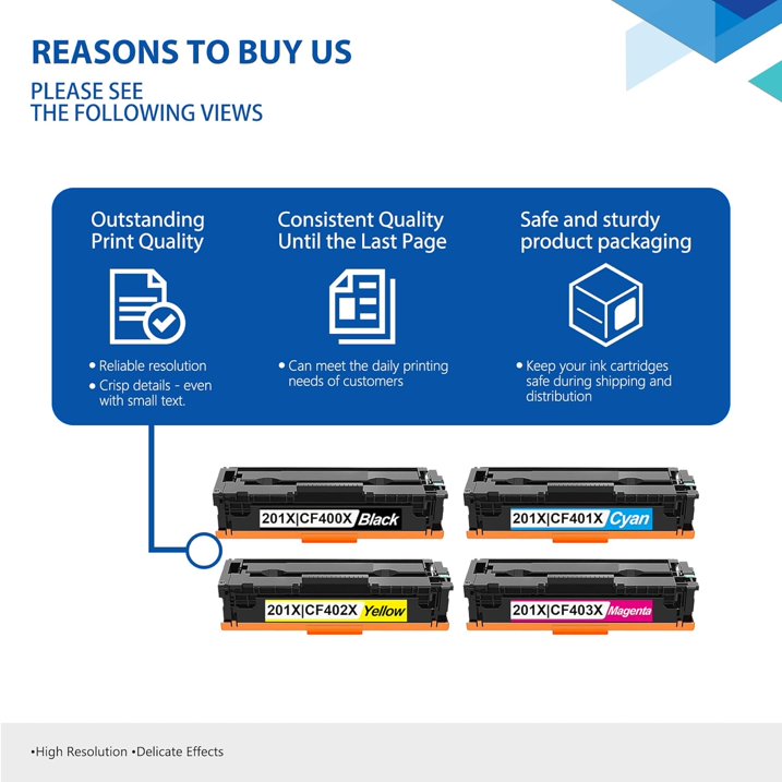 201X Toner Cartridges 4 Pack High Yield with Chip, CF400X Black CF401X Cyan CF402X Yellow CF403X Magenta Compatible for 201X 201A for Color Pro M252, Color Pro MFP M277 Series Printer