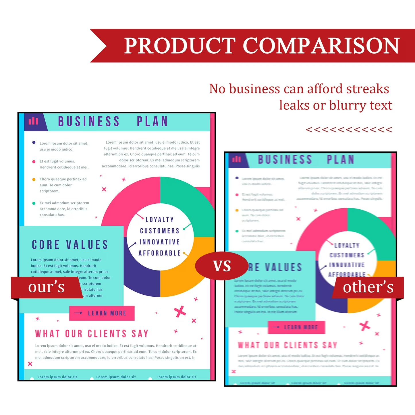 CLI 226 Ink Cartridges Replacement for Canon 226 Ink Cartridge for iX6520 MG5120 Printer（ 2*Black 1*Cyan 1*Magenta 1*Yellow）