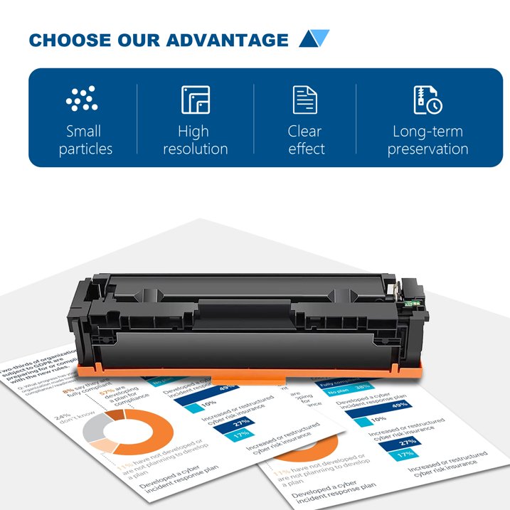206A 4Pack Toner Cartridge Black 1600 Pages Cyan Magenta Yellow 1550 Pages With Chip Compatible for M255dw M282nw M283fdn M283fdw Printer