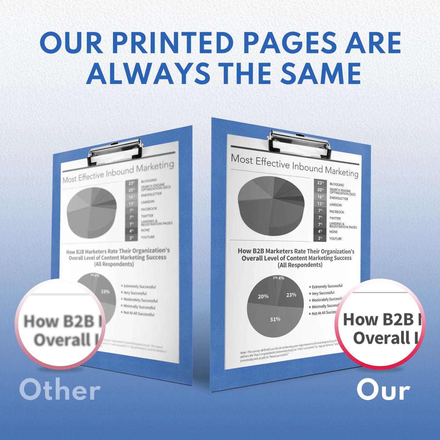 DR820 Drum Unit Compatible with Brother DR 820 for DCP-L5500DN DCP-L5600DN Printers