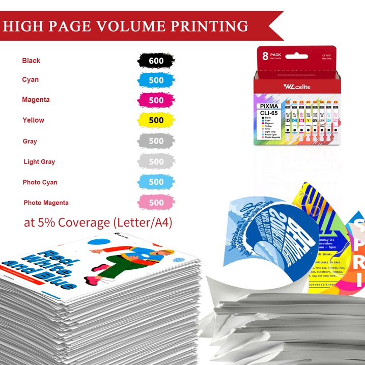 CLI-65 Ink Tank Compatible for Canon CLI 65 Ink PIXMA Tank PRO-200S Printer 8 Pack (1BK, 1C, 1M, 1Y, 1PM, 1PC, 1GY, 1LGY)