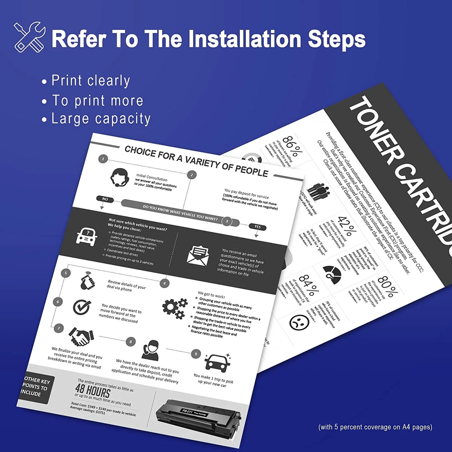 PB-211 Toner Cartridge: High Yield 2 Black Replacement for Pantum P2500W P2502W M6550NW Printers