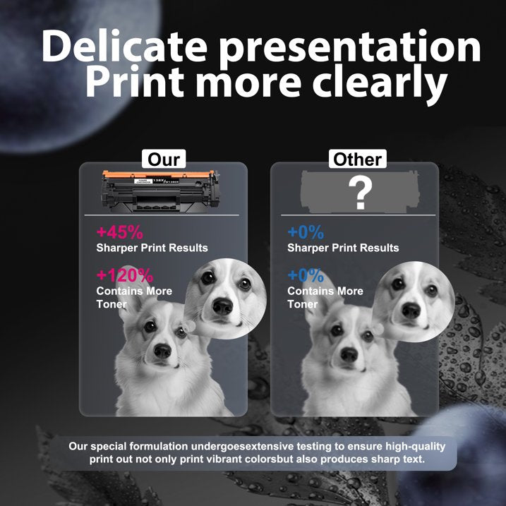 138X Toner Cartridge Compatible for HP 138X W1380X Toner Cartridge for Laserjet Pro 3001dw 3001dwe Printer