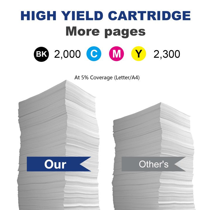 131A | CF210A CF211A CF212A CF213A Toner Cartridge Compatible for 131A Printer Toner Cartridges Pro Color M251nw M276nw M251n Printers 5 Pack ( 2 Black+1 Cyan+1 Magenta+1 Yellow)