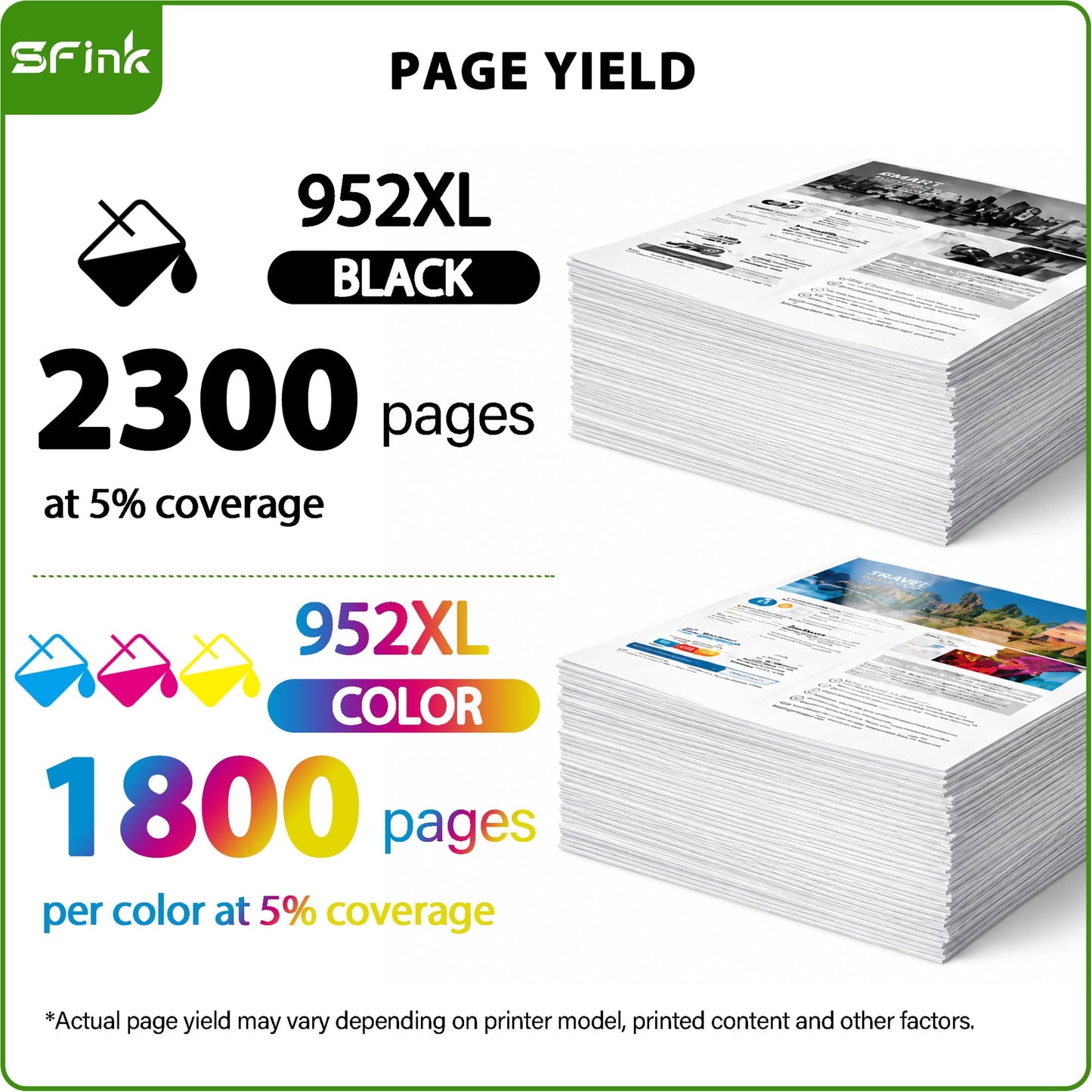 952XL 952 XL Ink Cartridges Combo Pack 5 Pack Compatible for HP 952XL Ink Cartridges for OfficeJet 8702 OfficeJet Pro 7720 7740 8210 8710 Printers