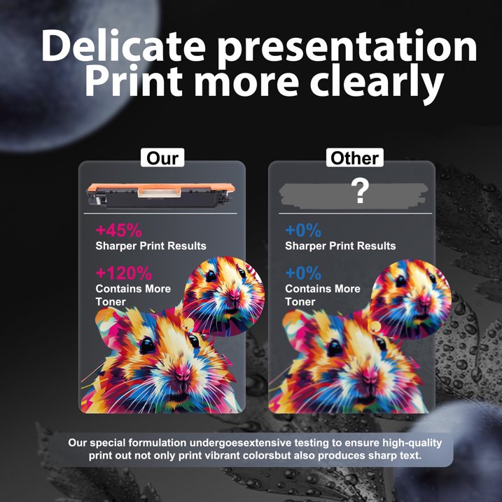 126A Toner Cartridge Compatible for 126A CE310A CE311A CE312A CE313A Toner Cartridge for CP1025 CP1025nw Printer (5 PACK)