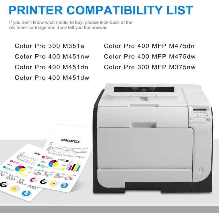 305A Compatible for 305A 305X CE410X CE410A Toner Cartridges for Pro m451nw M351A Printers (4 Pack)