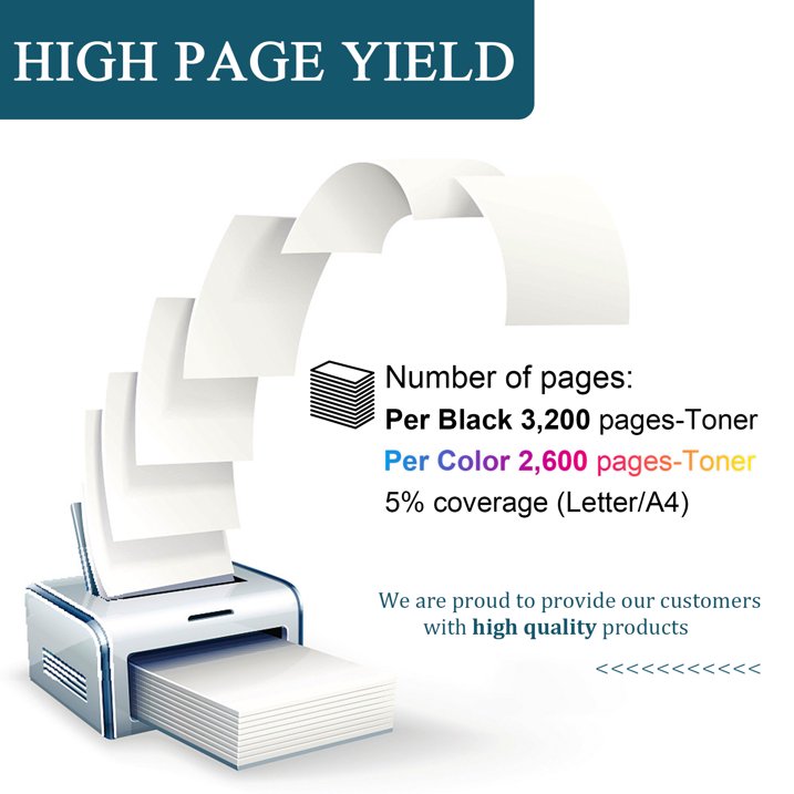 201X 201A | CF400X CF401X CF402X CF403X With Chip Toner Cartridge 5 Pack Compatible for HP Pro M252dw M252n MFP M277n M277dw M277c6 M274n Printer