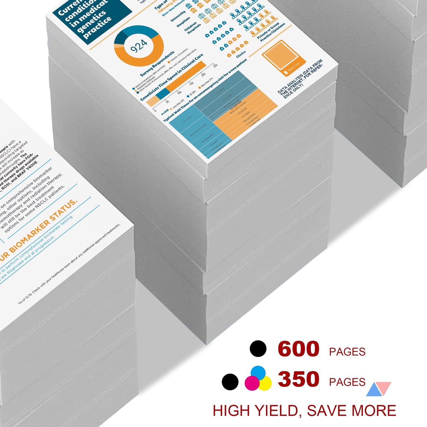 PGI-270XL CLI-271XL Ink Cartridges 5 Value Pack Compatible with Canon 270 271 Ink Cartridges for Canon Pixma MG5720, MG5721, MG5722, MG6820, TS5020, TS6020,Inkjet Printer (Black,Cyan,Magenta,Yellow)