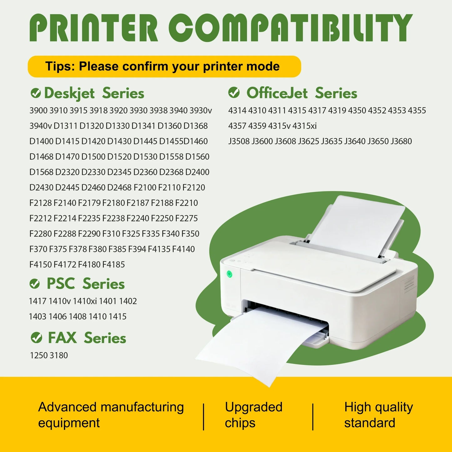 21XL 22XL Ink Cartridges Combo Pack Compatible HP 21 22 Ink Cartridges for OfficeJet 4315 J3680 DeskJet 3900 D1568 PSC 1415 (Black/Tri-Color)