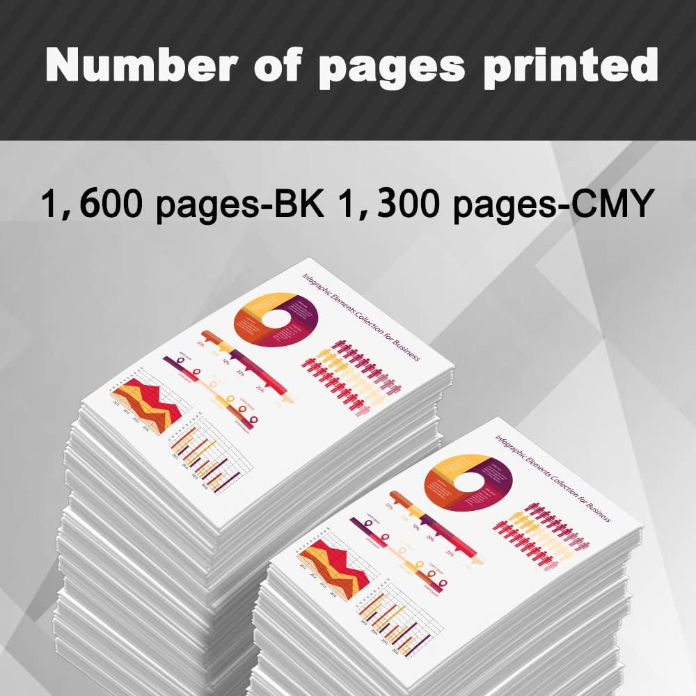 054 Toner 4-Color Replacement for Canon imageCLASS LBP622Cdw MF644cdw MF641Cdw Printer