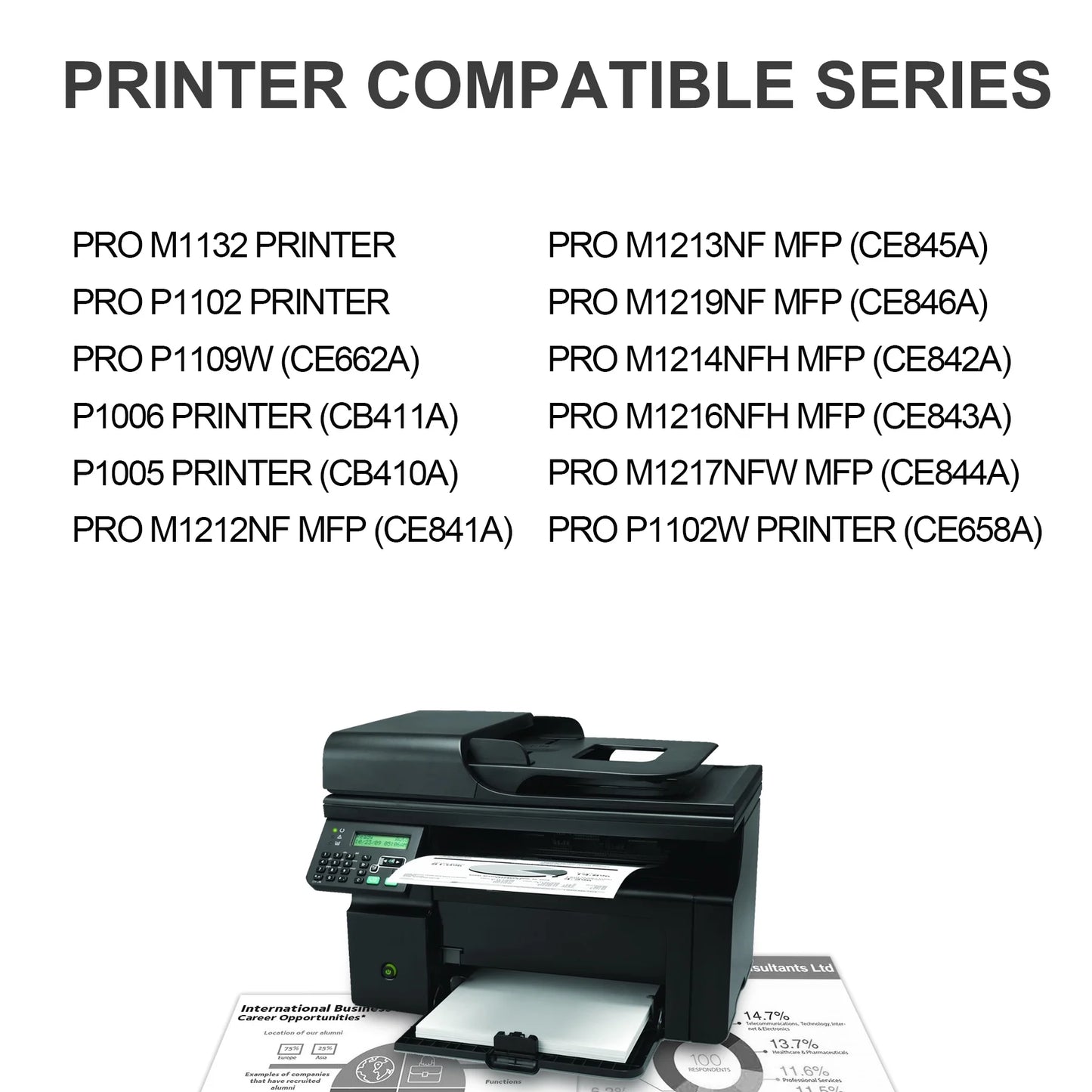 85A Toner Compatible for HP 85A CE285A Black Toner Cartridge for Pro P1102w M1217nfw Printers Ink