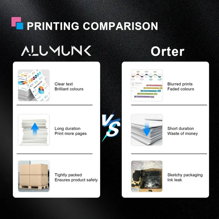 68 Ink Compatible for HP 68 Black Ink Cartridge for Envy 6100e 6500e Series